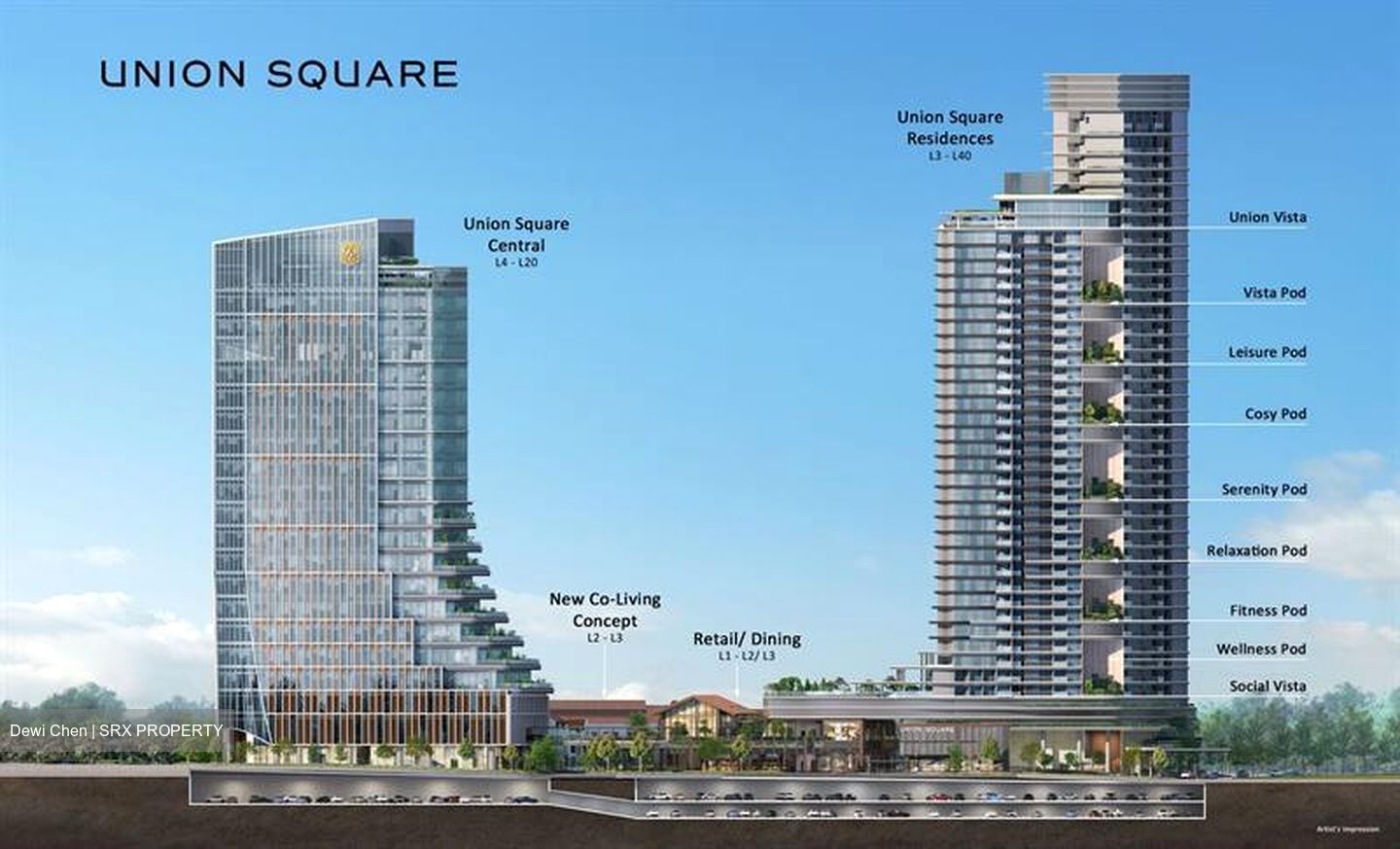 Union Square Residences (D1), Condominium #614455921